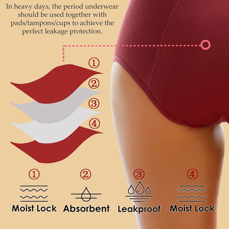 Plus Size Menstrual Panties Leak Proof Panties