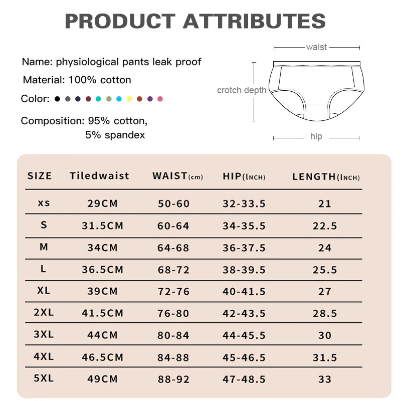 3pcs Women Menstrual Period Underpants Ladies Cotton Postpartum Absorbent Leak Proof Panties European size XS-5XL