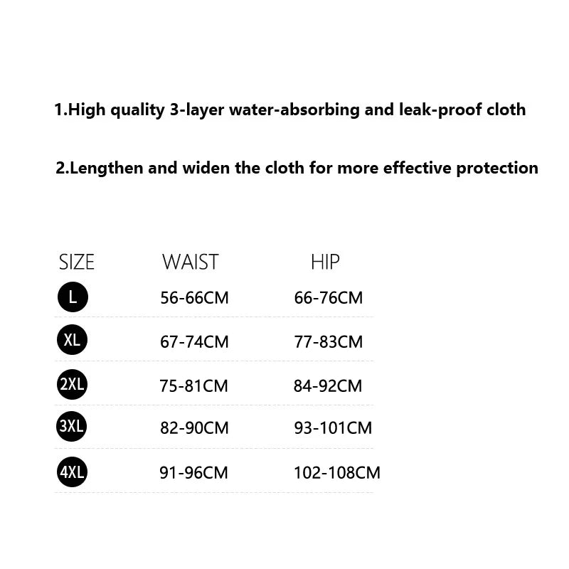 High Waist Menstrual Women's Panties